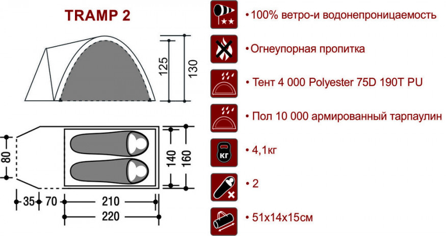 Палатка Indiana Tramp 2-местная