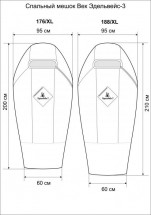 Спальный мешок Век Эдельвейс-3, камуфляж