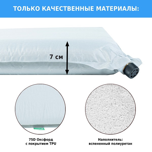 Коврик самонадувающийся 198x63,5x7 см M1987, Green Glade 